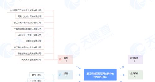 产业巨头联手，1亿注资新公司瞄准计算机软硬件批发新蓝海