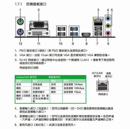 台式电脑主机后部接口详解及其在计算机软硬件批发中的重要性